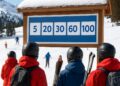 Analyse des tarifs des forfaits : options de 5 € à 100 € par jour pour skier à moindre coût.